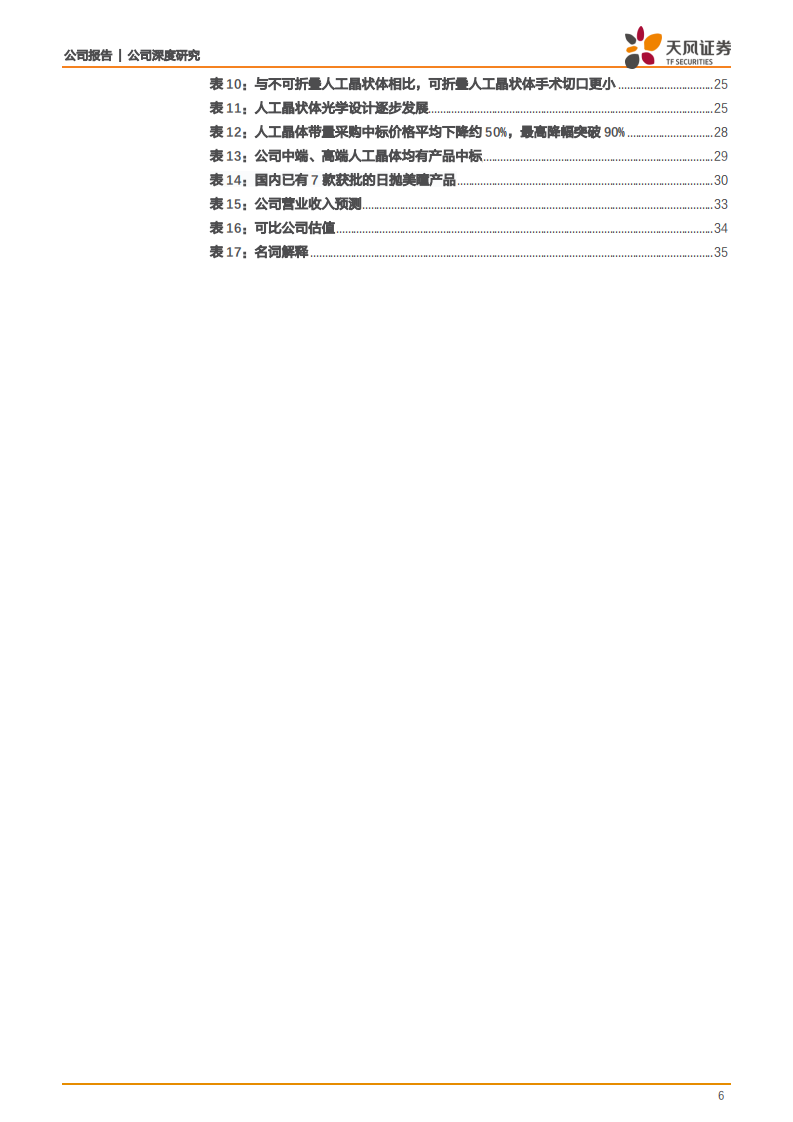 爱博医疗-创新引领，开启明眸视界-210925.pdf 第6页