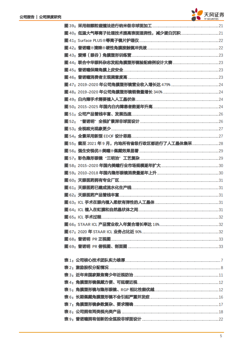 爱博医疗-创新引领，开启明眸视界-210925.pdf 第5页