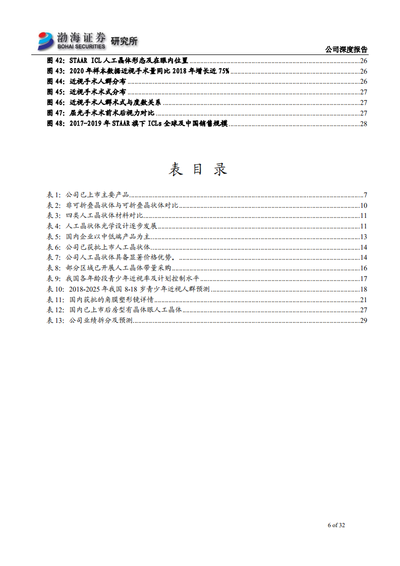 爱博医疗-深度报告：技术引领差异化优势，多栖开花扎根眼科沃土-210630.pdf 第6页