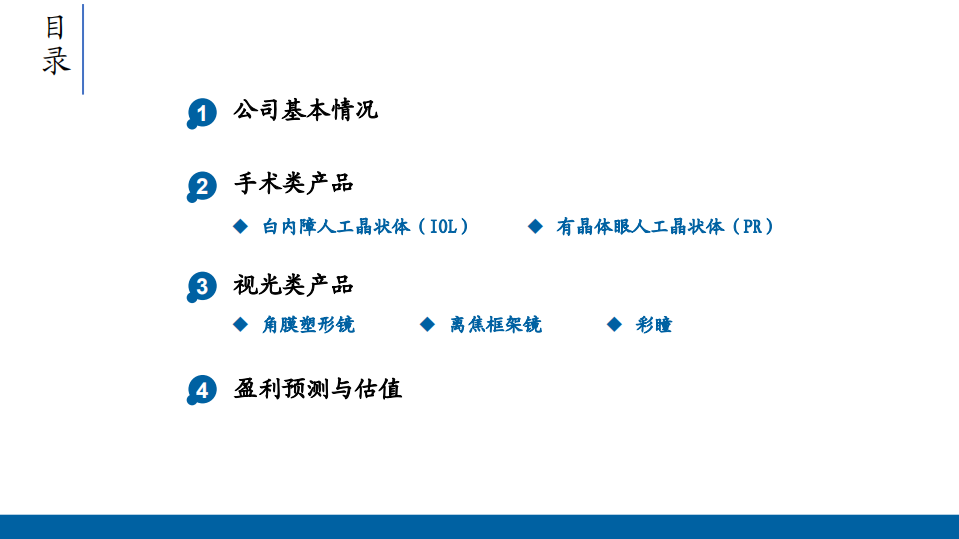 爱博医疗-研发驱动的高成长眼科龙头，锻造多领域重磅产品-211101.pdf 第4页