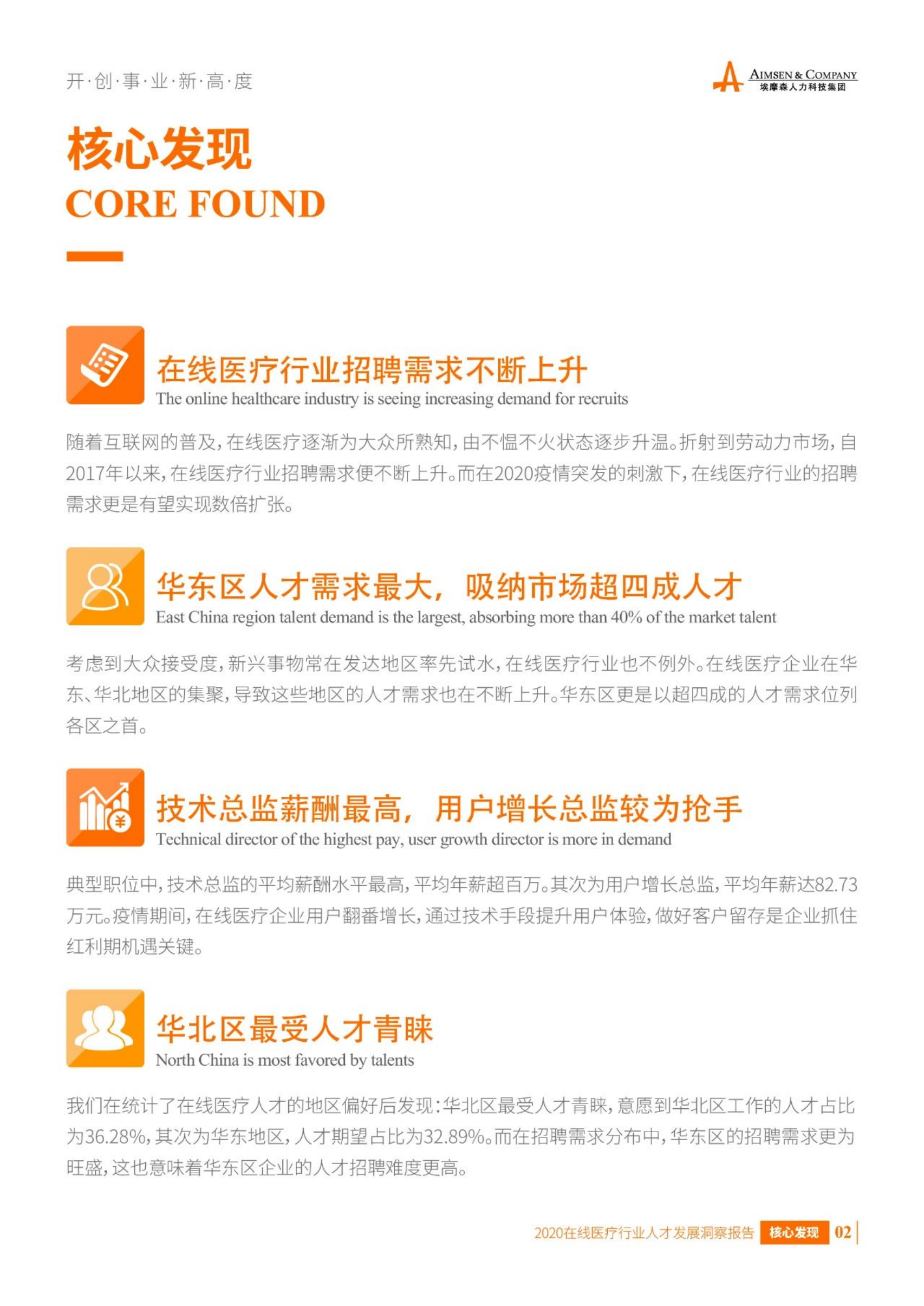 埃摩森：2020在线医疗行业人才发展报告.pdf 第4页