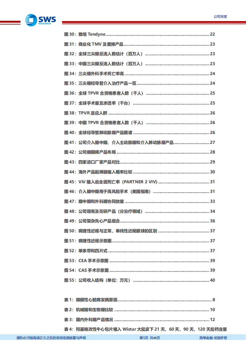 佰仁医疗-从生物外科瓣龙头到介入瓣新贵，国产动物源性材料平台强势崛起-211111.pdf 第5页