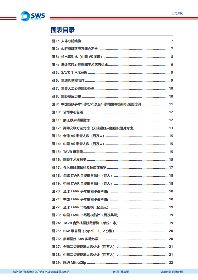 佰仁医疗-从生物外科瓣龙头到介入瓣新贵，国产动物源性材料平台强势崛起-211111.pdf 第4页