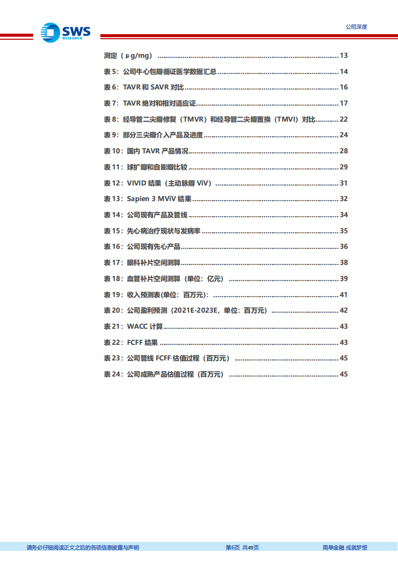 佰仁医疗-从生物外科瓣龙头到介入瓣新贵，国产动物源性材料平台强势崛起-211111.pdf 第6页