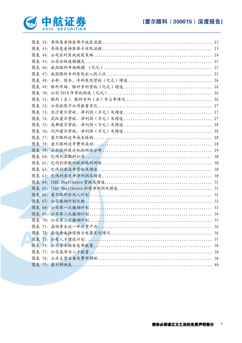 爱尔眼科-医疗服务行业系列报告之二：眼科龙头，市场领先-191230.pdf 第5页