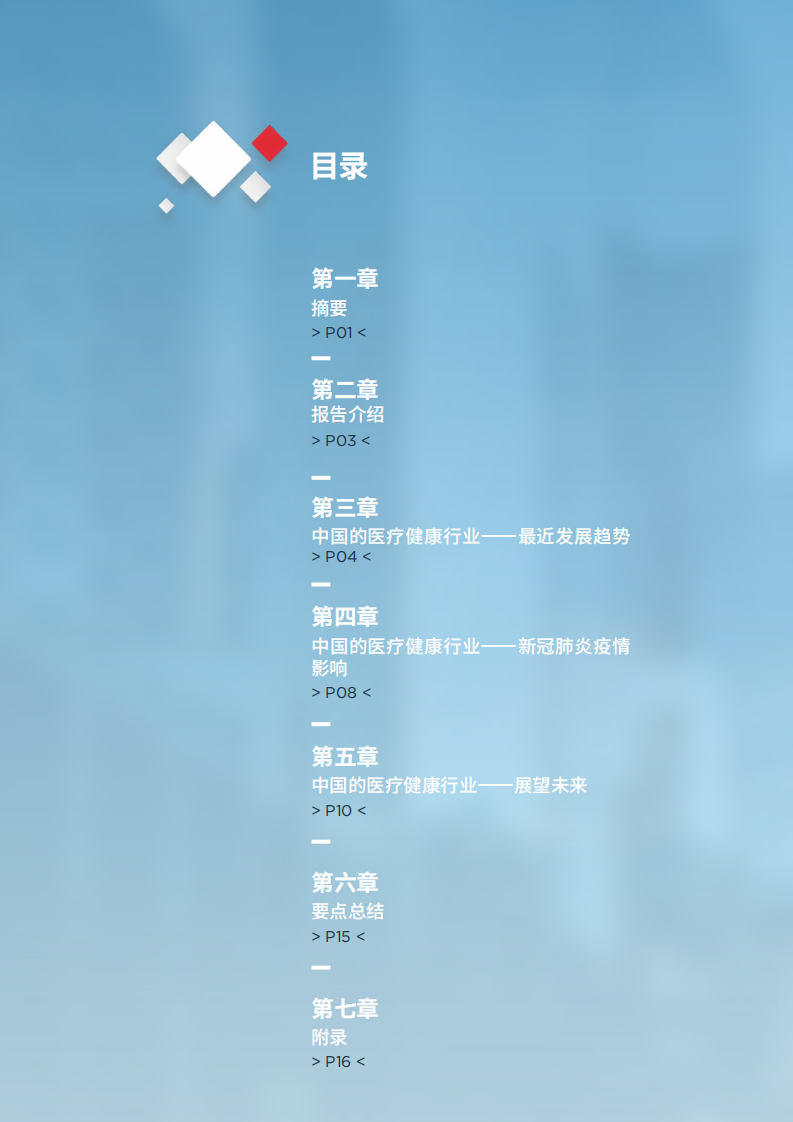 戴德梁行：新冠肺炎疫情后的复苏 13 &mdash; 医疗健康行业.pdf 第2页