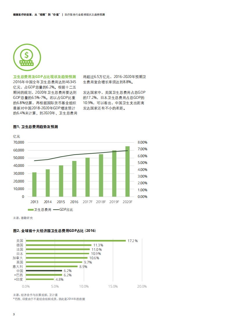 德勤-健康医疗行业的变革：从&ldquo;规模&rdquo;到&ldquo;价值&rdquo;-191212.pdf 第6页