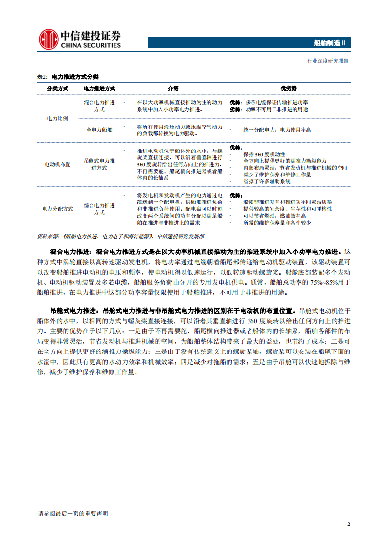 船舶制造行业：电磁产业链系列报告之一，新型舰船推进发展方向，综合电推进入行业增长期-200421.pdf 第5页