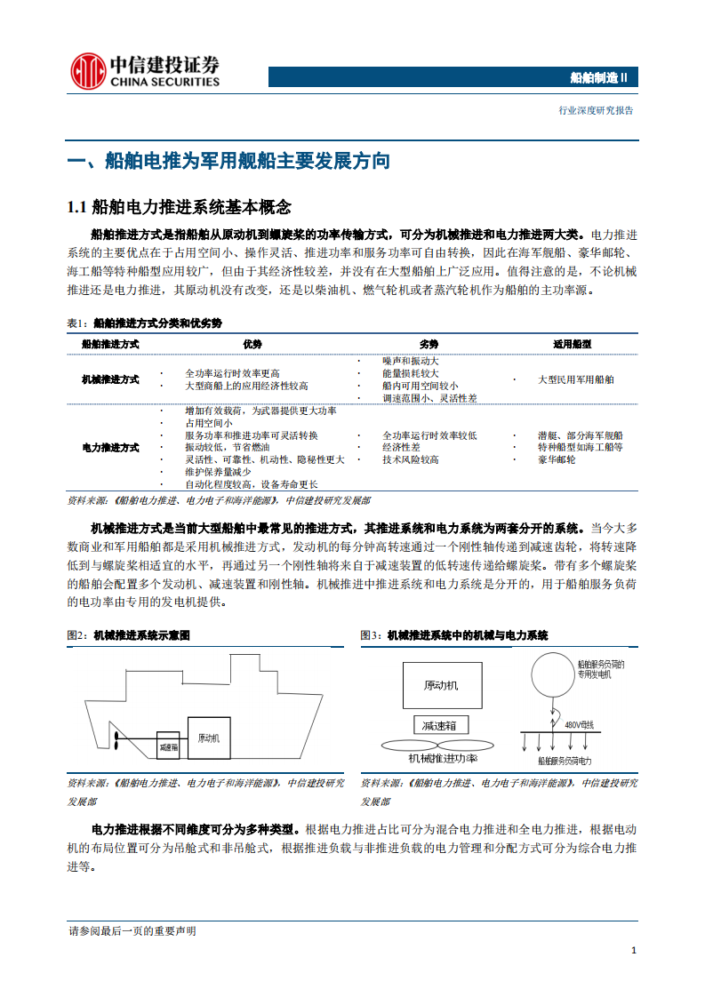 船舶制造行业：电磁产业链系列报告之一，新型舰船推进发展方向，综合电推进入行业增长期-200421.pdf 第4页