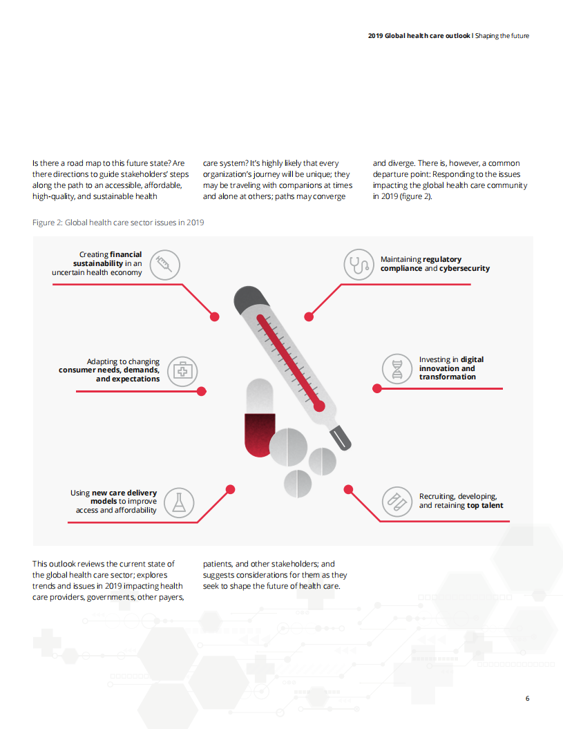 德勤：2019年全球医疗行业展望（英文版）.pdf 第6页
