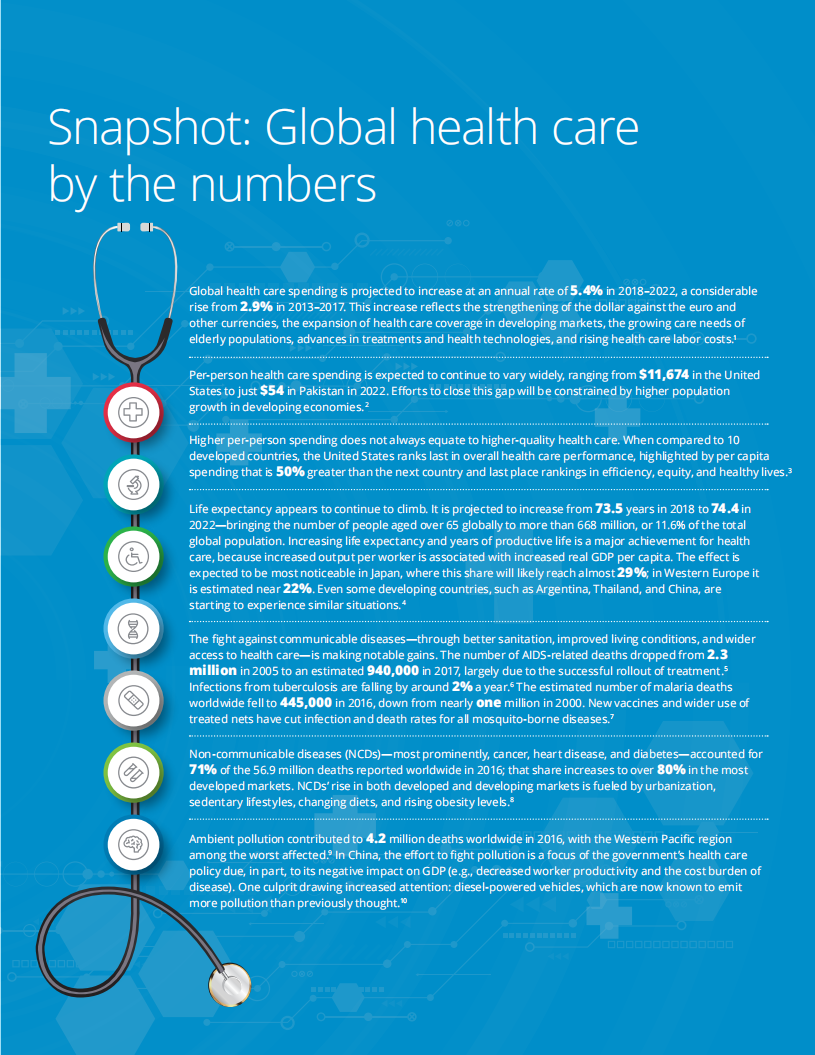 德勤：2019年全球医疗行业展望（英文版）.pdf 第4页