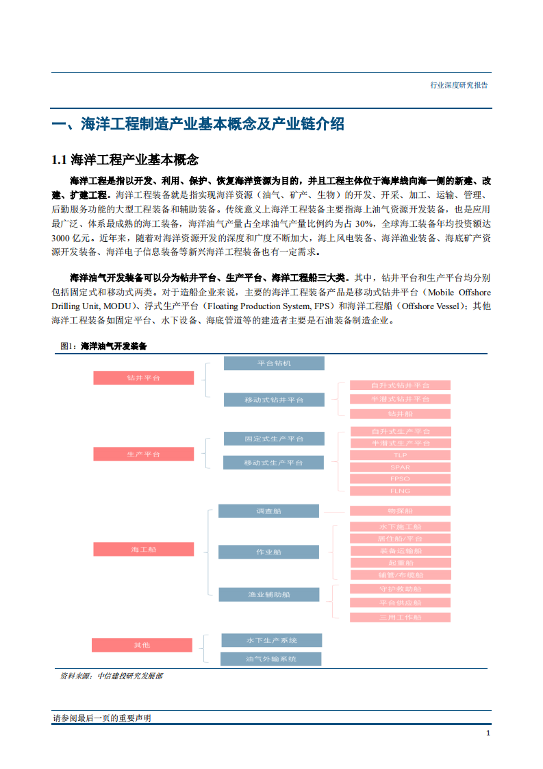 船舶制造行业：海工市场即将回暖，新型装备增长空间广阔-180611.pdf 第6页