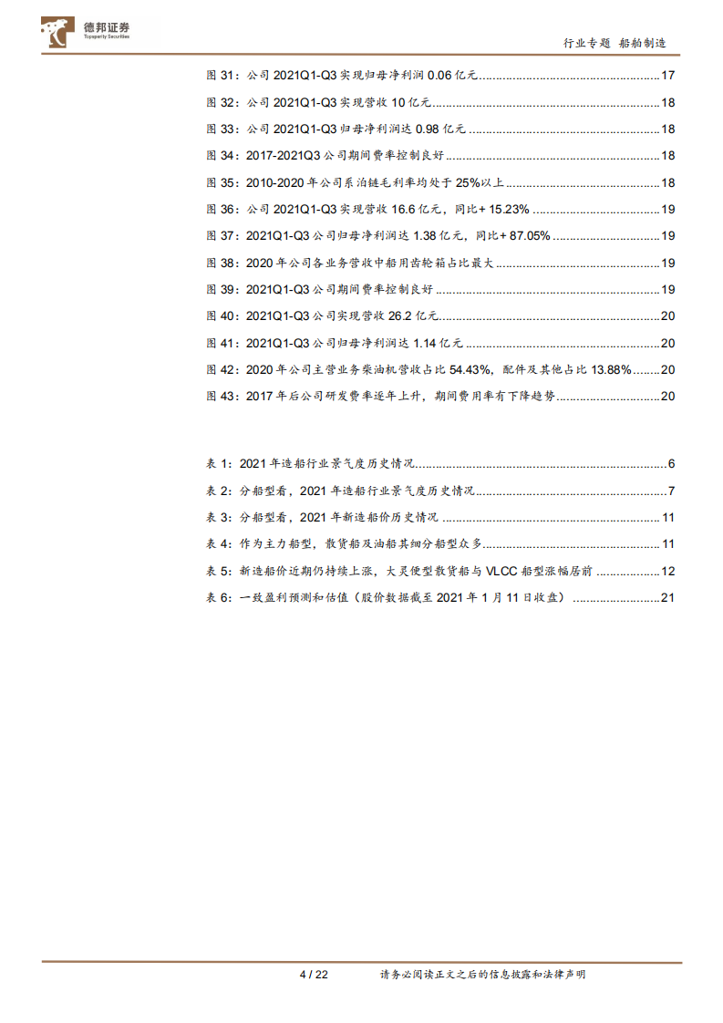 船舶制造行业年度回顾：船舶行业周期回暖信号显著，中国船企竞争力凸显-220112.pdf 第4页