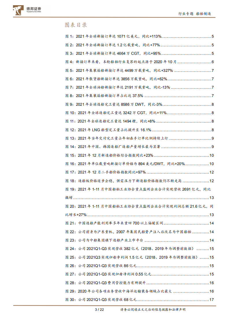 船舶制造行业年度回顾：船舶行业周期回暖信号显著，中国船企竞争力凸显-220112.pdf 第3页