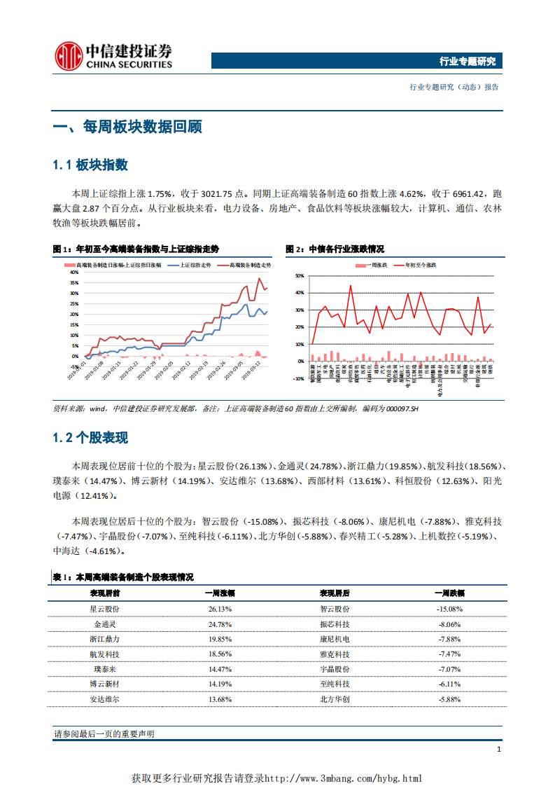 高端制造行业：波音飞机出现严重安全事故，为C919打开竞争新局面-190318.pdf 第3页