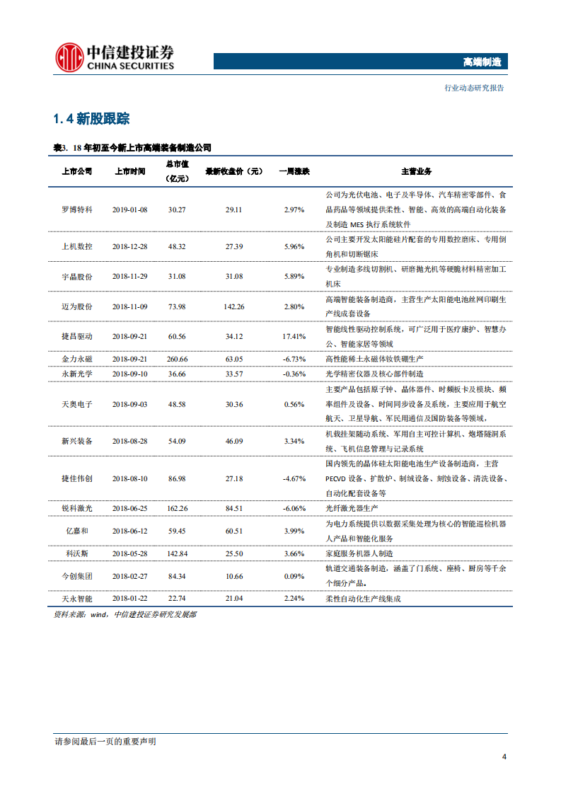 高端制造行业：高端装备制造增长显著，关注高端制造投资机会-190818.pdf 第5页