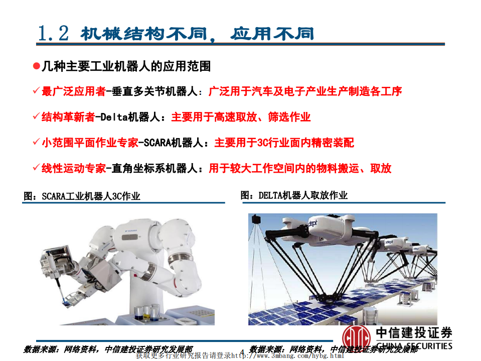 高端制造行业：工业机器人渗透率快速提升，服务机器人产业化进程加速-190228.pdf 第4页