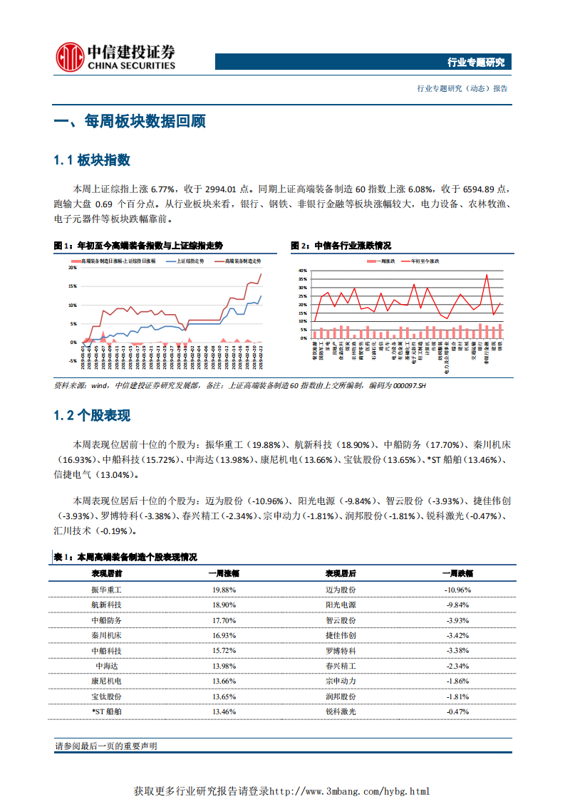 高端制造行业：轨交建设持续推进，车辆制造市场空间广阔-190304.pdf 第3页