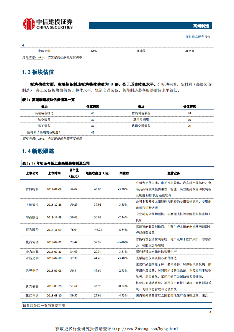 高端制造行业：航天局发布遥感卫星数据管理办法，遥感卫星市场空间广阔-190515.pdf 第4页