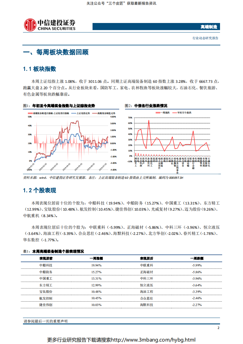 高端制造行业：科创板首批25家企业上市在即，关注高端制造投资机会-190711.pdf 第3页
