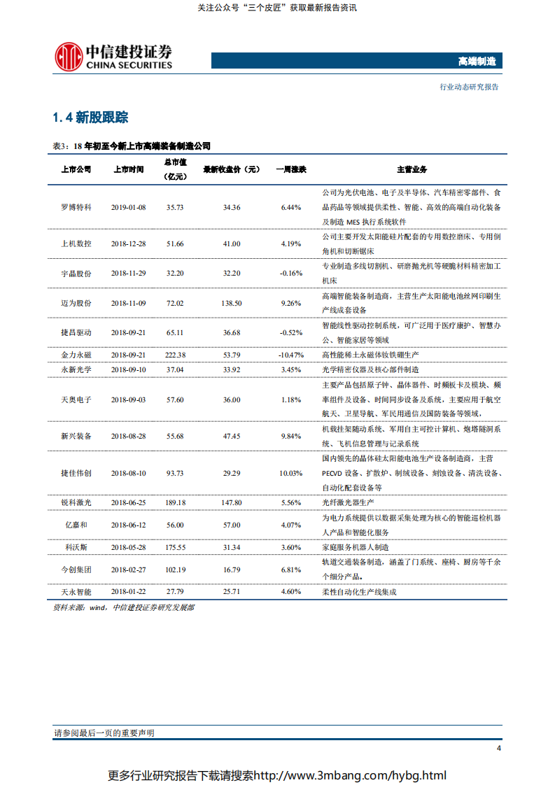 高端制造行业：科创板首批25家企业上市在即，关注高端制造投资机会-190711.pdf 第5页