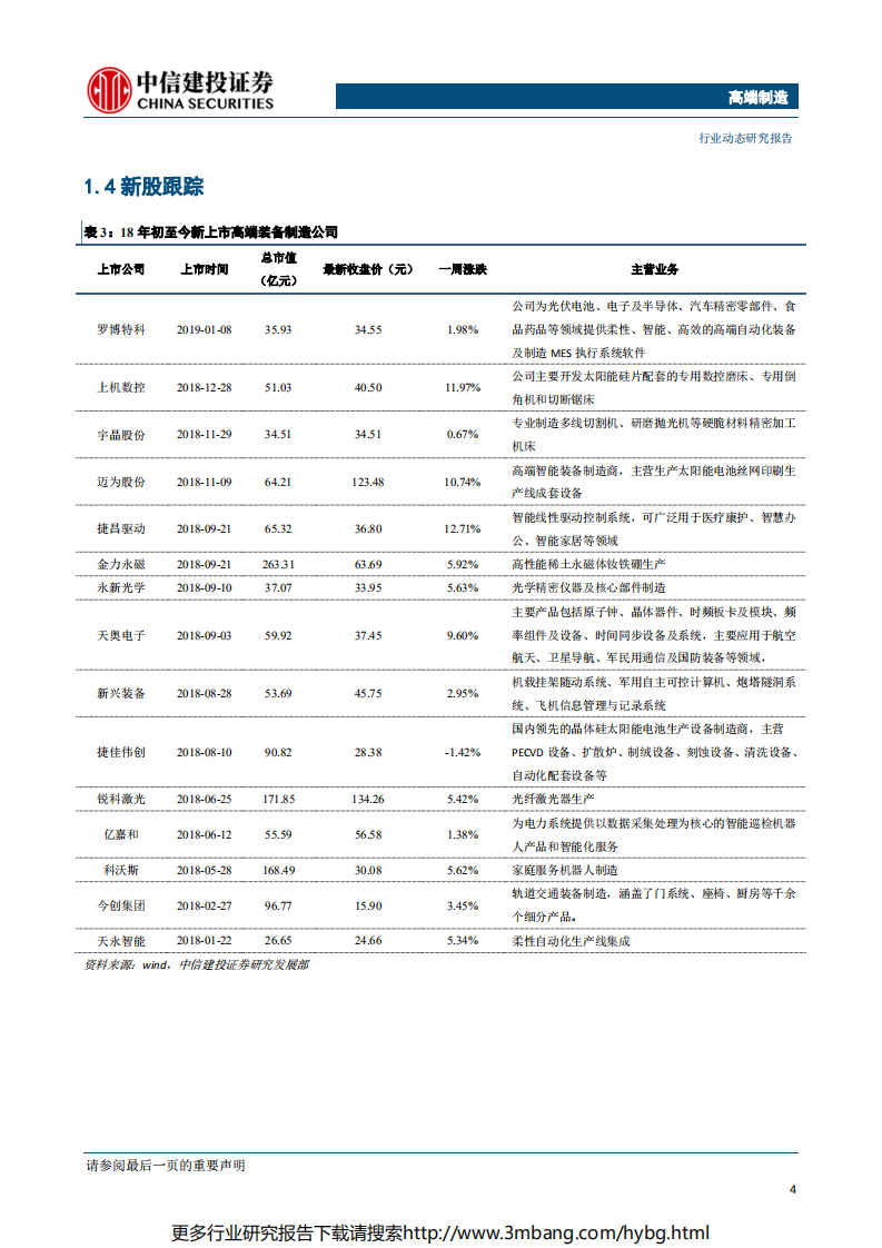 高端制造行业：无人机产业蓬勃发展，军民两用市场空间广阔-190624.pdf 第5页