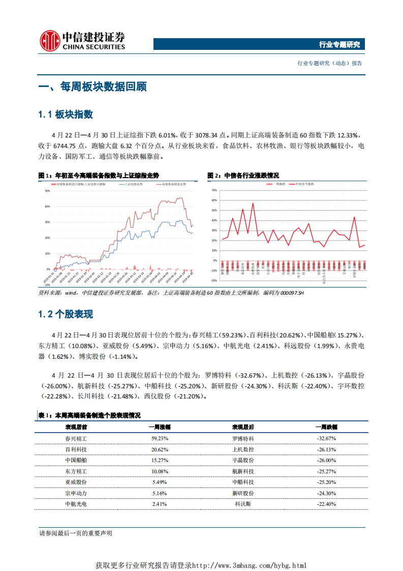 高端制造行业：增材制造技术方兴未艾，航空航天领域应用空间广阔-190507.pdf 第3页