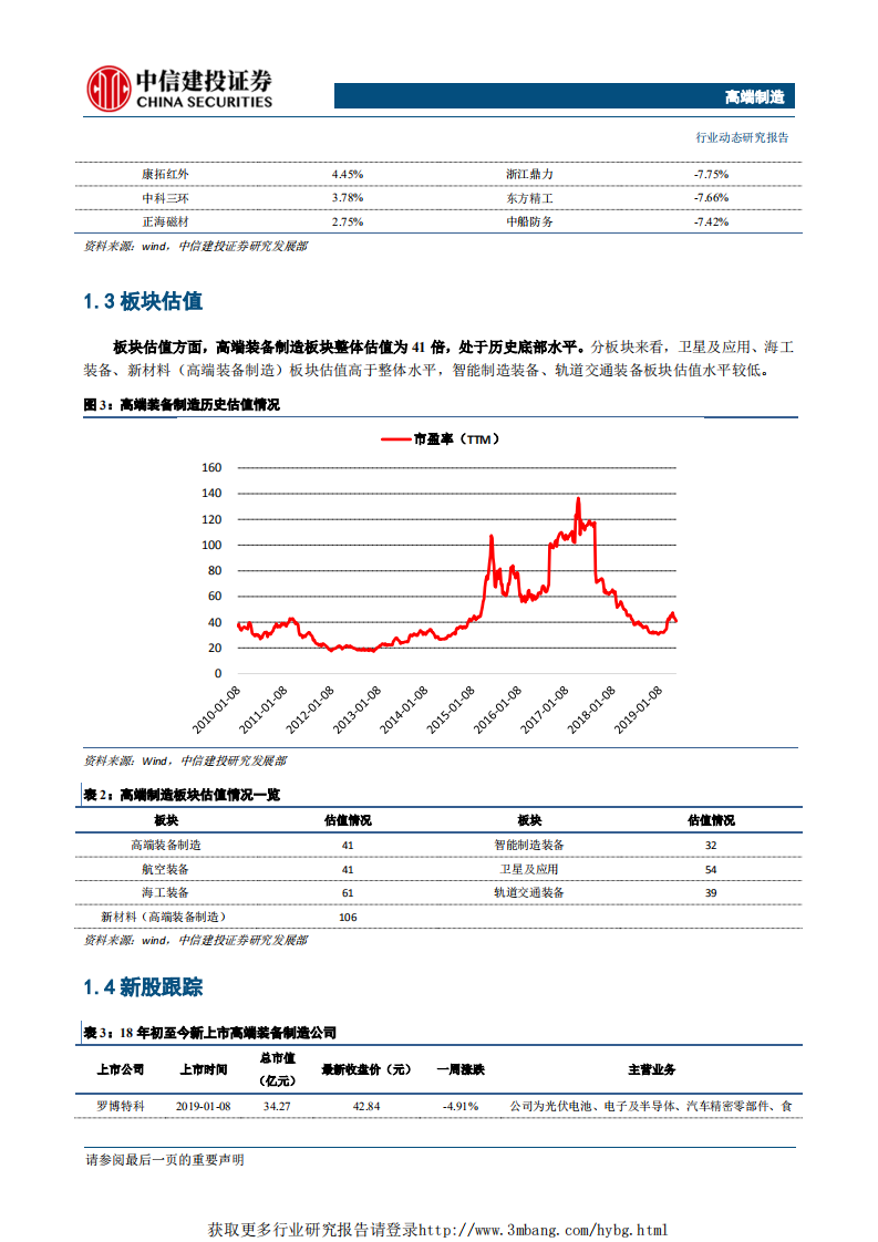 高端制造行业：我国城市轨道交通维持快速发展，深圳地铁新线将采用无人驾驶技术-190520.pdf 第4页