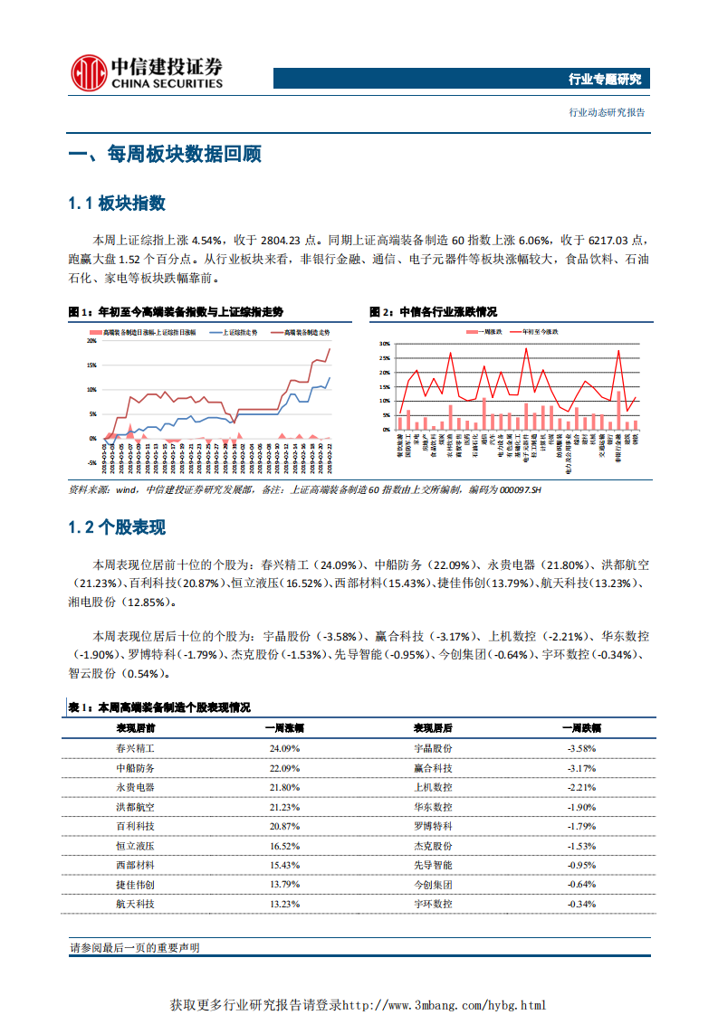 高端制造行业：政策助力机器人行业发展，关注核心零部件国产替代-190304.pdf 第3页