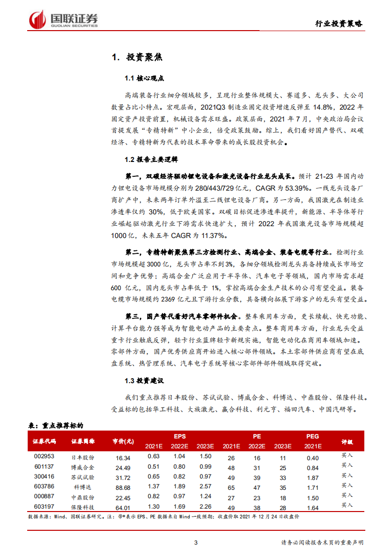 高端装备行业：双碳经济、专精特新和国产替代铸就成长股机会-211227.pdf 第3页