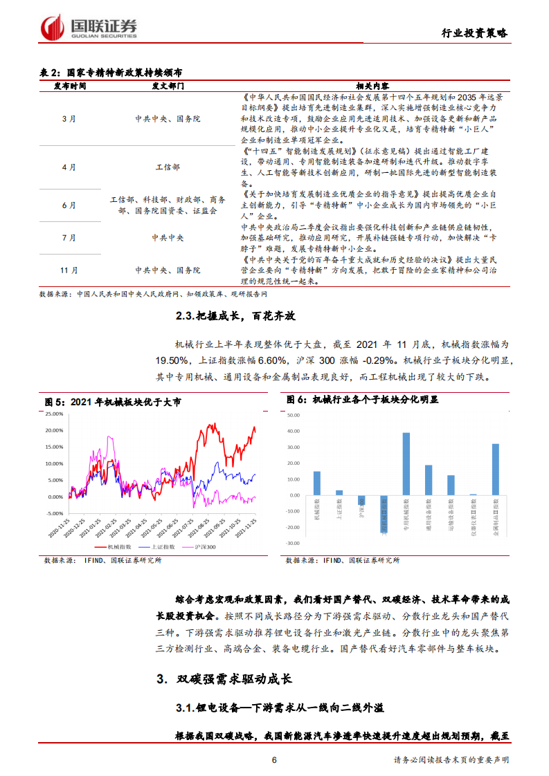 高端装备行业：双碳经济、专精特新和国产替代铸就成长股机会-211227.pdf 第6页