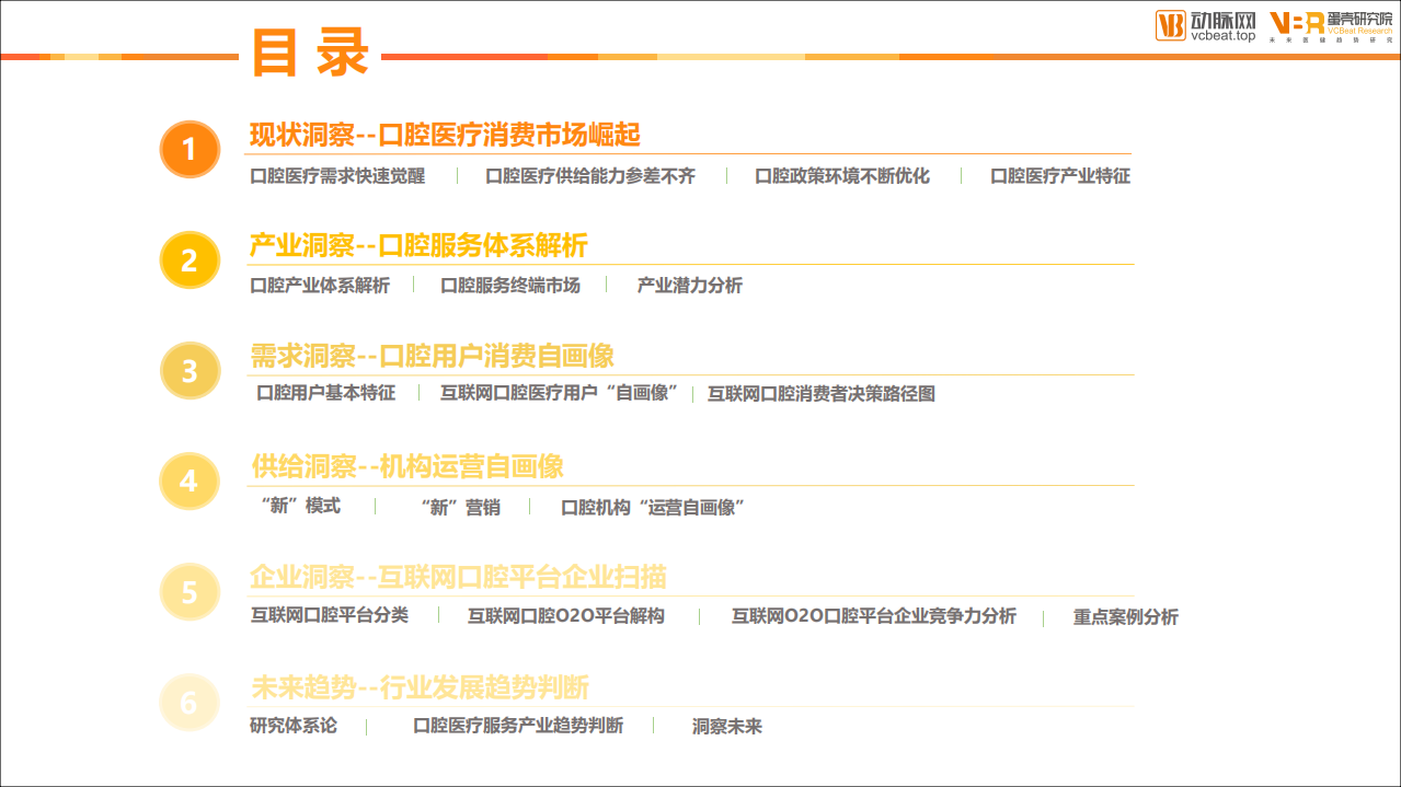 动脉网&蛋壳研究院：医疗行业2020年口腔医疗白皮书：&ldquo;美&rdquo;的驱动~铸就口腔消费加速繁荣.pdf 第3页