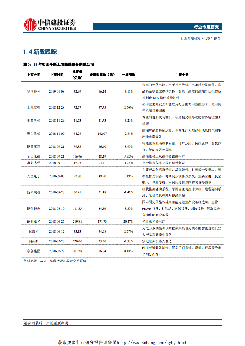 高端制造行业专题研究（动态）：我国动力电池产业规模世界第一，看好锂电设备龙头-190311.pdf 第5页