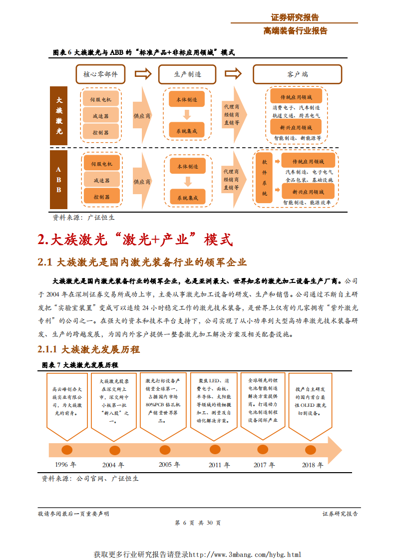 高端装备行业报告：装备企业瓶颈突破，&ldquo;标准产品+大行业应用&rdquo;是核心-190115.pdf 第6页