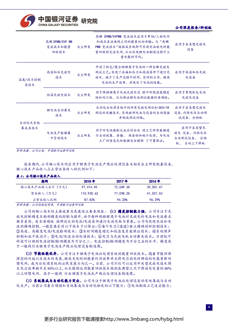 高端装备行业科创板高端装备公司系列研究：杭可科技-190624.pdf 第6页