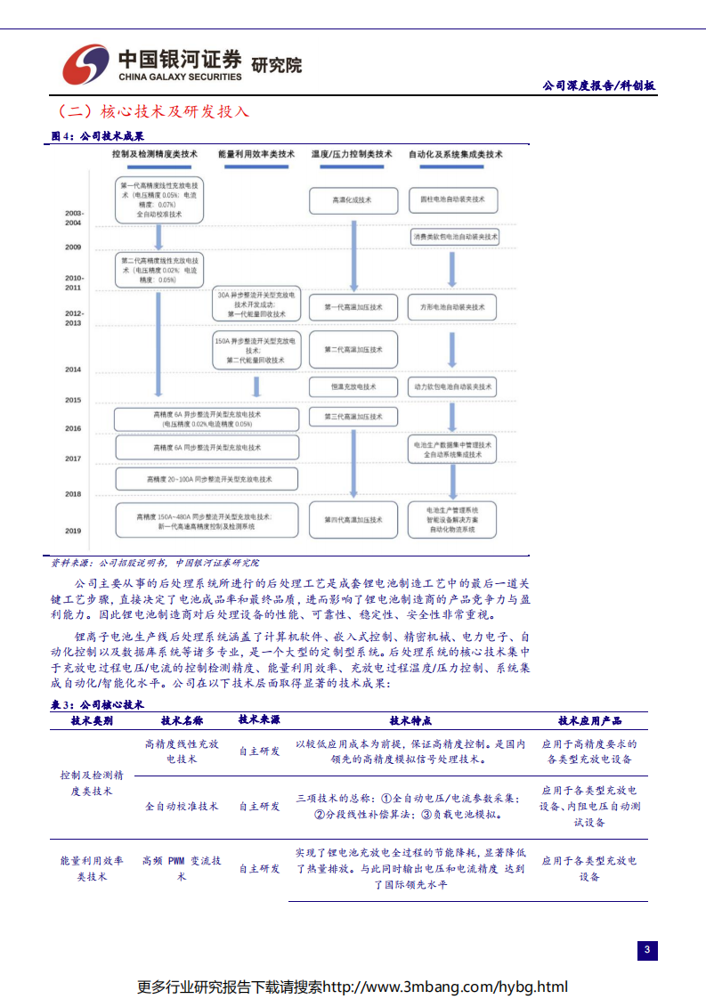 高端装备行业科创板高端装备公司系列研究：杭可科技-190624.pdf 第5页