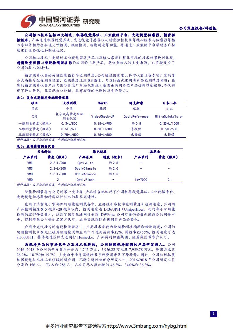 高端装备行业科创板高端装备公司系列研究：天准科技-190613.pdf 第5页