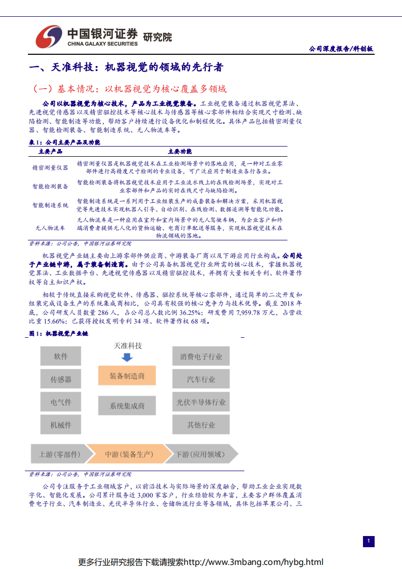 高端装备行业科创板高端装备公司系列研究：天准科技-190613.pdf 第3页