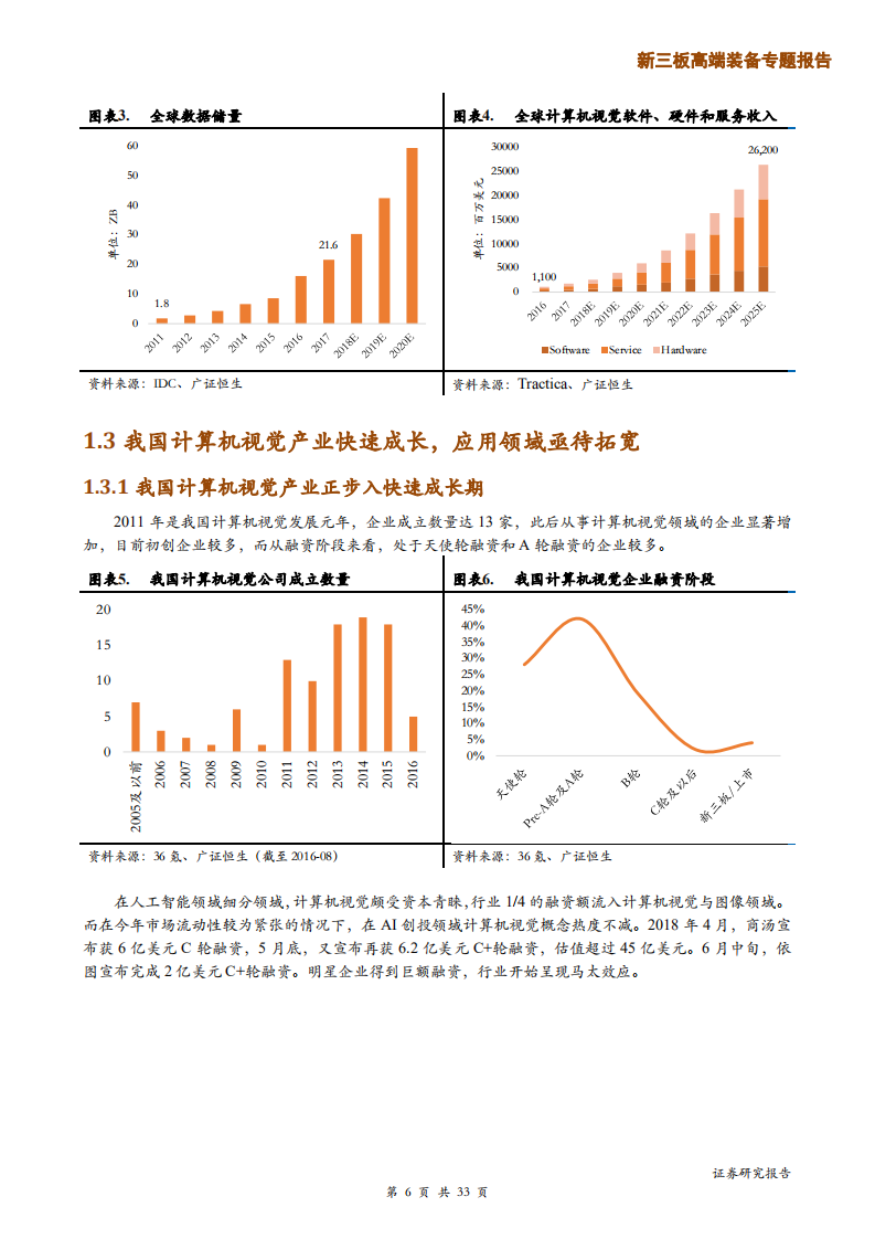 高端装备行业机器视觉之二：计算机视觉为驾驶保驾护航-180927.pdf 第6页