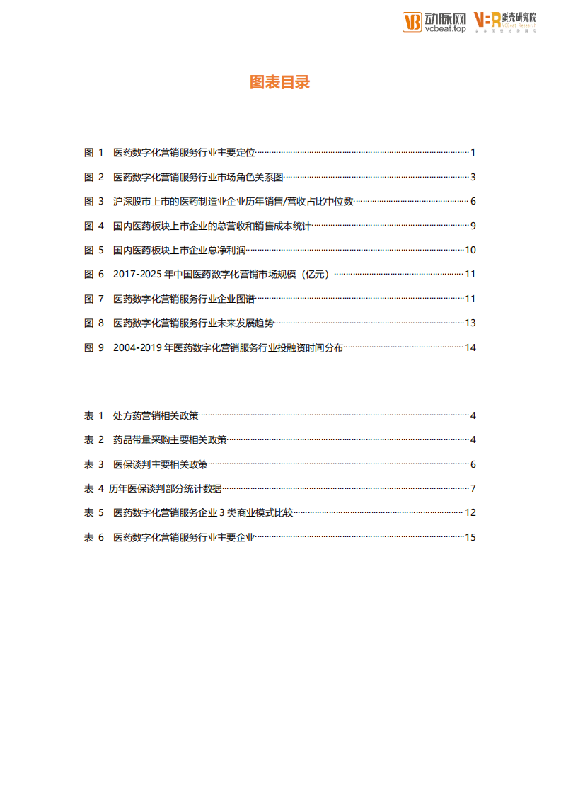 动脉网&蛋壳研究院数字化营销服务行业创新报告-FOCUS100医疗产业创新领域系列报告.pdf 第5页