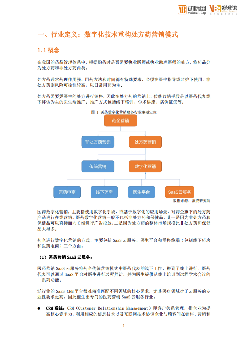 动脉网&蛋壳研究院数字化营销服务行业创新报告-FOCUS100医疗产业创新领域系列报告.pdf 第6页