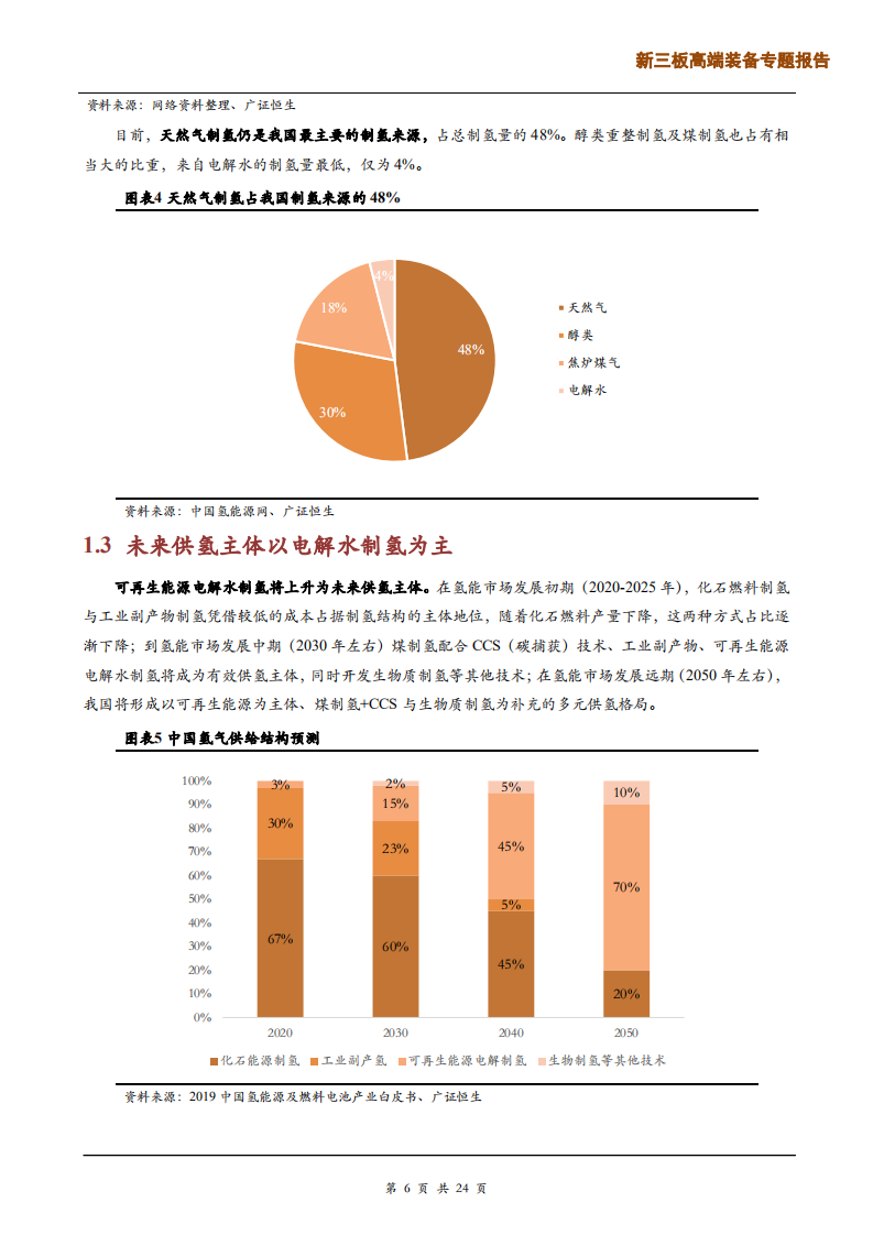高端装备行业制氢篇：氢气成本能降到几何？-190724.pdf 第6页