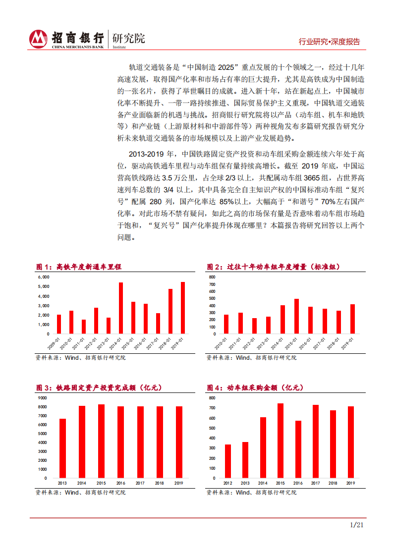 高端装备行业之动车组篇：动车组需求增量不减，复兴号开启国产新时代-200409.pdf 第5页
