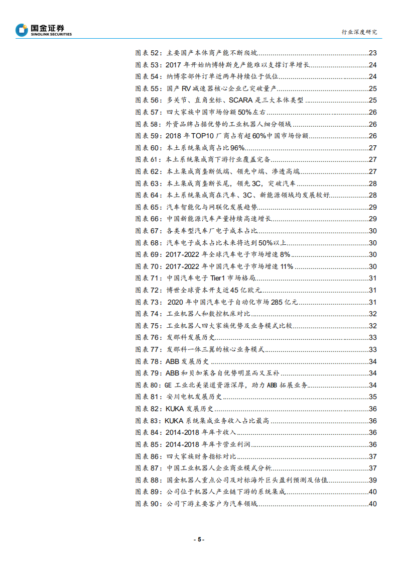高端装备制造行业工业机器人行业深度：静待拐点，如何跟踪和预测市场需求？-190924.pdf 第5页