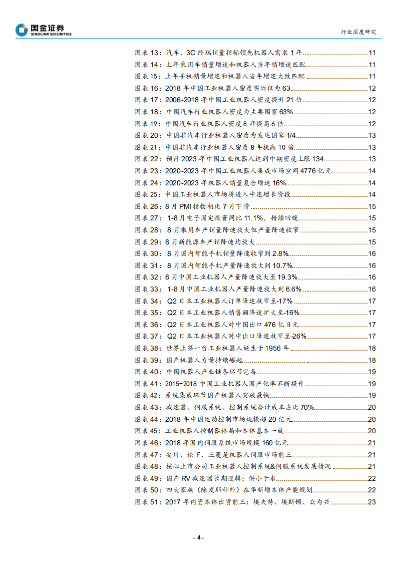 高端装备制造行业工业机器人行业深度：静待拐点，如何跟踪和预测市场需求？-190924.pdf 第4页