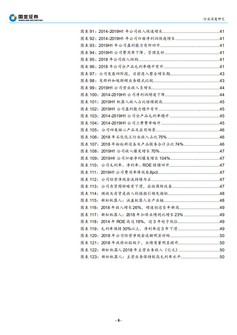 高端装备制造行业工业机器人行业深度：静待拐点，如何跟踪和预测市场需求？-190924.pdf 第6页