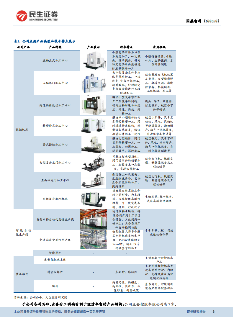 国盛智科-深度报告：五位一体构筑多重竞争优势，数控机床龙头成长加冕-210930.pdf 第6页