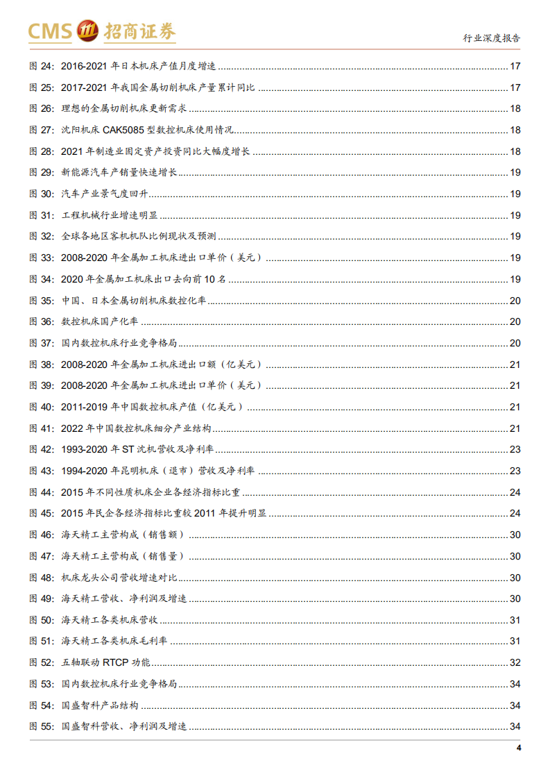 机床行业深度报告：机床行业栉风沐雨，行至大船-210916.pdf 第4页