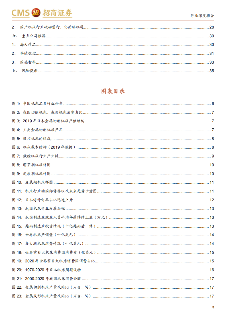 机床行业深度报告：机床行业栉风沐雨，行至大船-210916.pdf 第3页