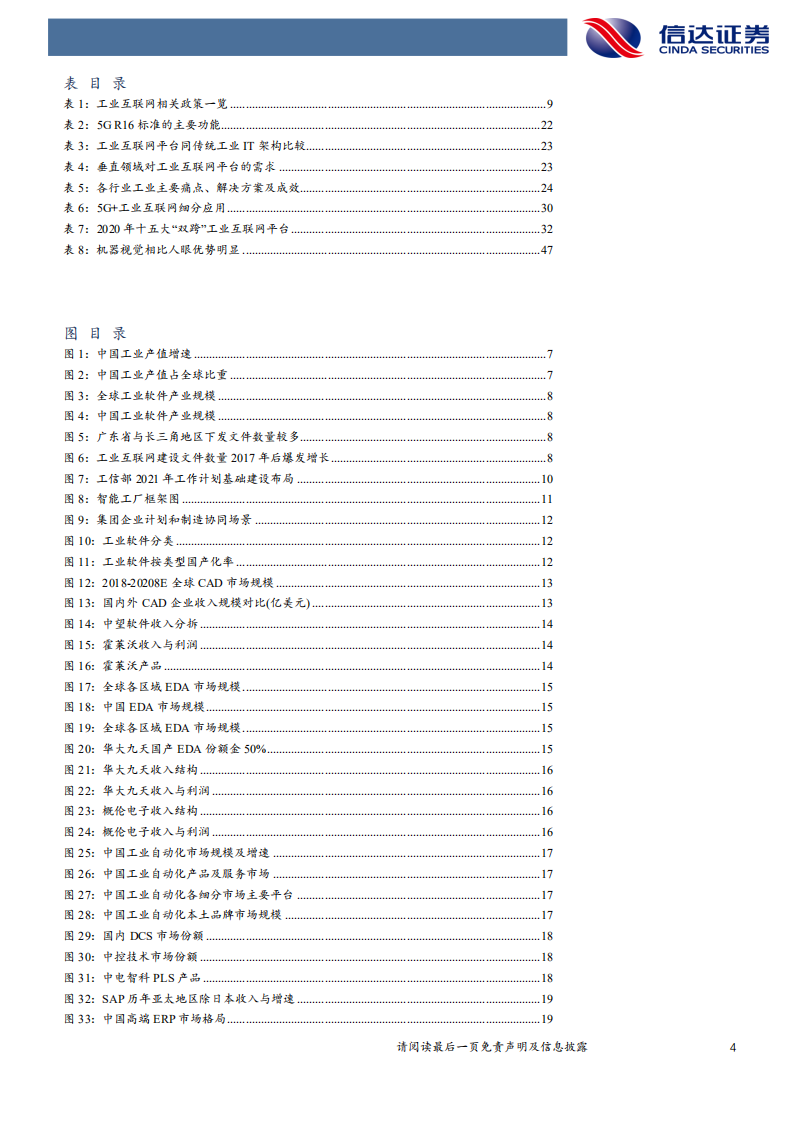 计算机行业：多因素加速行业发展，工业互联网助力制造业强国-210801.pdf 第4页